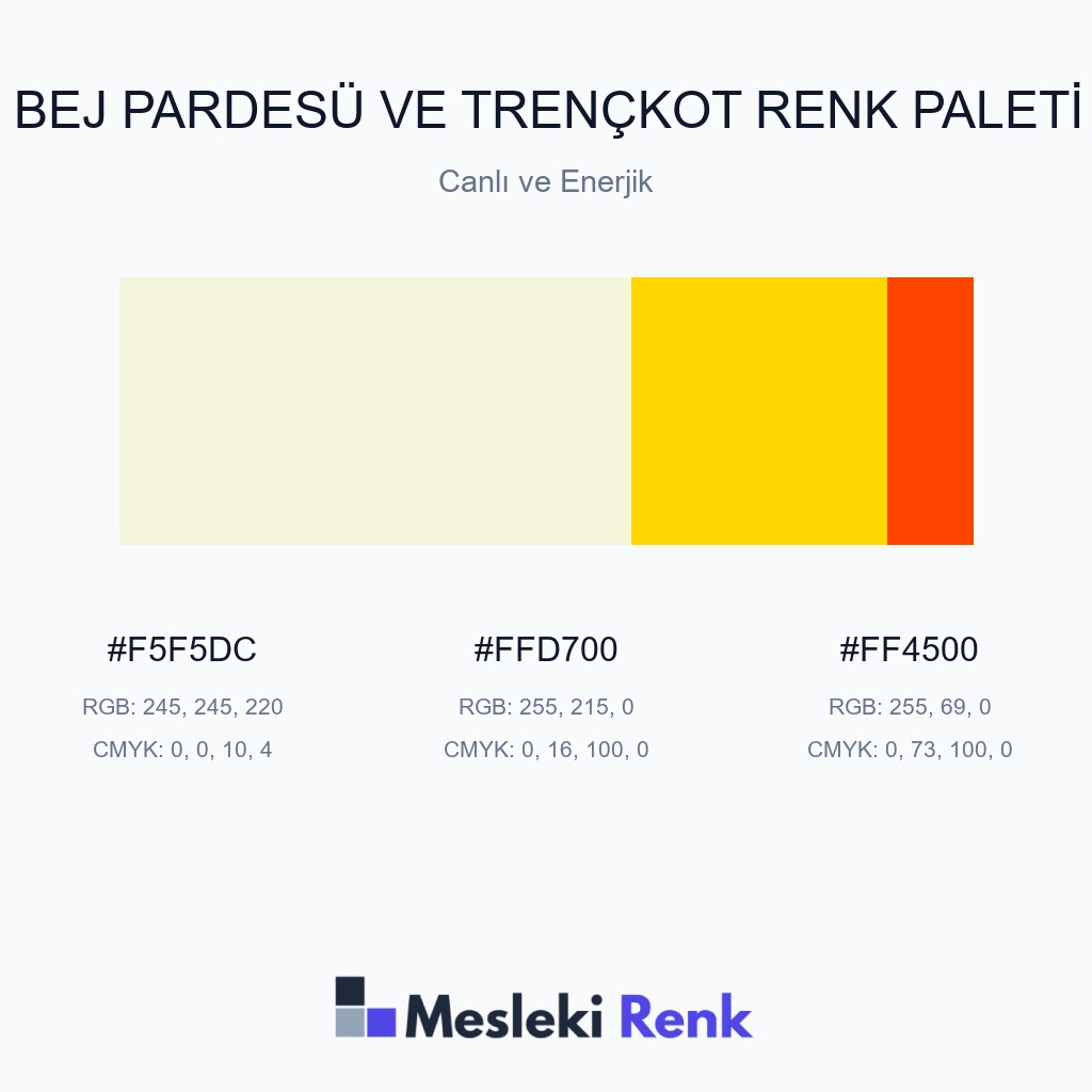 Bej Pardesü ve Trençkot Canlı ve Enerjik Renk Paleti