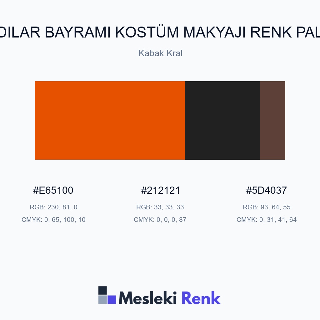 Cadılar Bayramı Kostüm Makyajı Kabak Kral Renk Paleti
