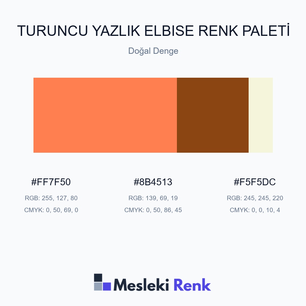 Turuncu Yazlık Elbise Doğal Denge Renk Paleti