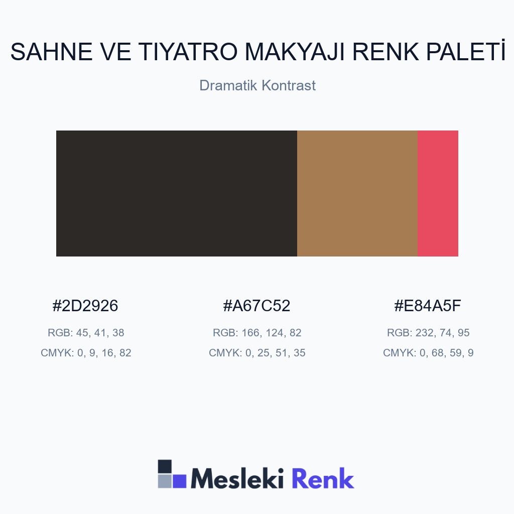 Sahne ve Tiyatro Makyajı Dramatik Kontrast Renk Paleti