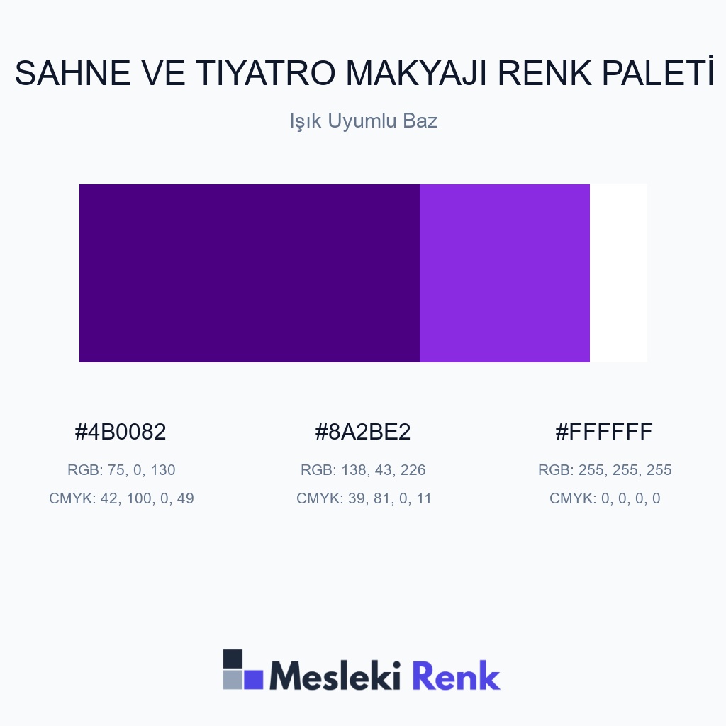Sahne ve Tiyatro Makyajı Işık Uyumlu Baz Renk Paleti