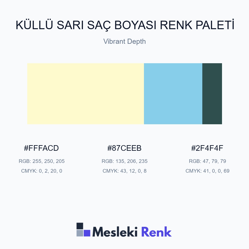 Küllü Sarı Saç Boyası Vibrant Depth Renk Paleti