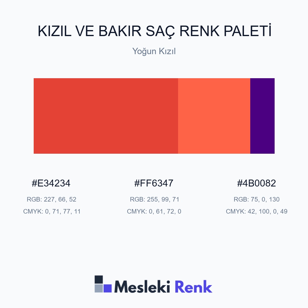 Kızıl ve Bakır Saç Yoğun Kızıl Renk Paleti