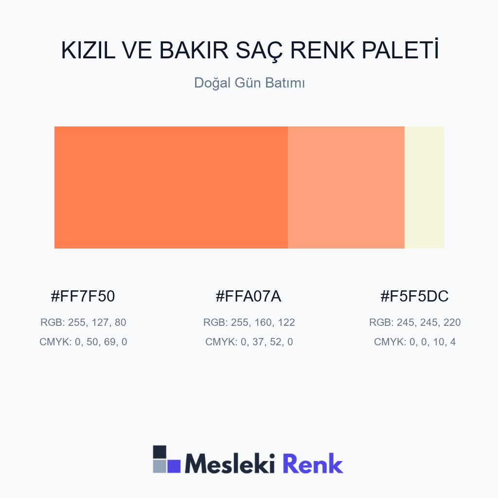 Kızıl ve Bakır Saç Doğal Gün Batımı Renk Paleti