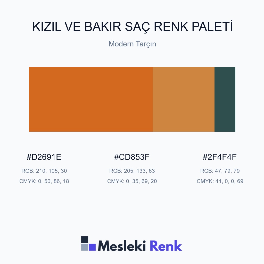 Kızıl ve Bakır Saç Modern Tarçın Renk Paleti