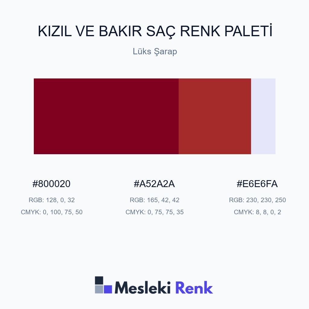 Kızıl ve Bakır Saç Lüks Şarap Renk Paleti