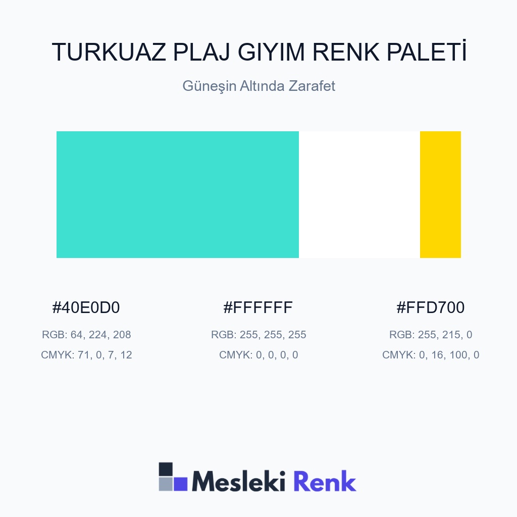 Turkuaz Plaj Giyim Güneşin Altında Zarafet Renk Paleti