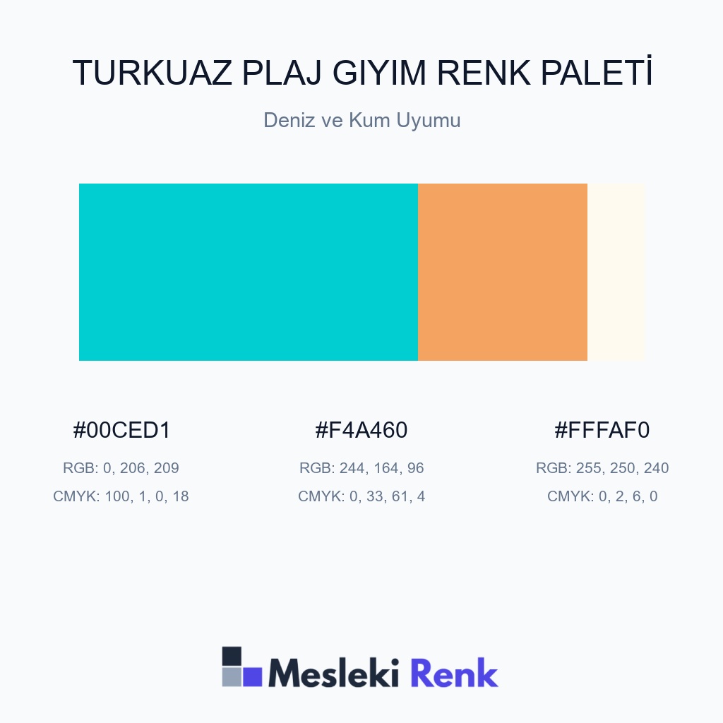 Turkuaz Plaj Giyim Deniz ve Kum Uyumu Renk Paleti