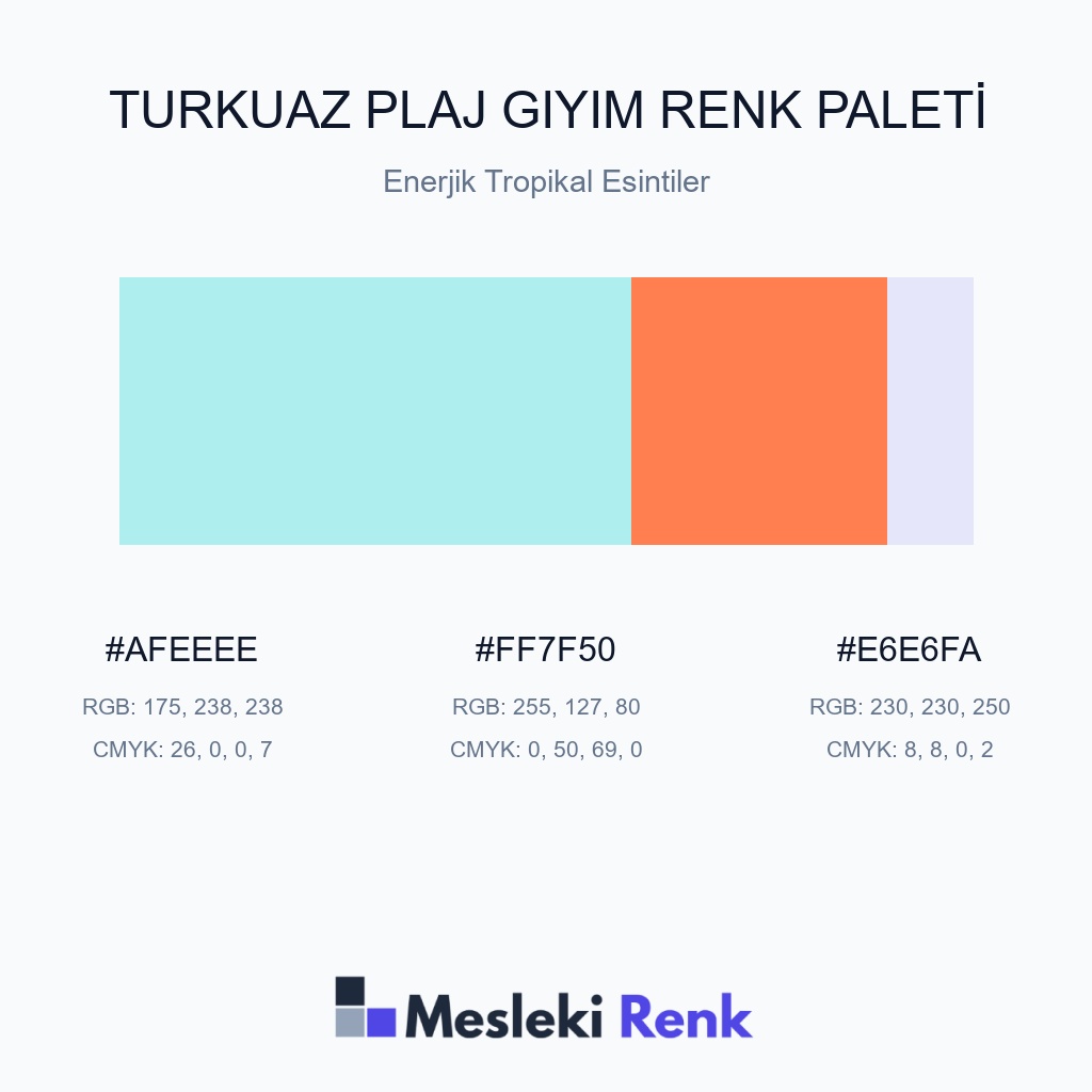 Turkuaz Plaj Giyim Enerjik Tropikal Esintiler Renk Paleti