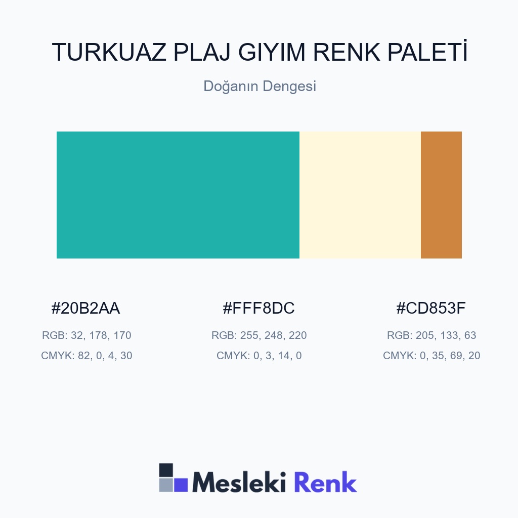 Turkuaz Plaj Giyim Doğanın Dengesi Renk Paleti