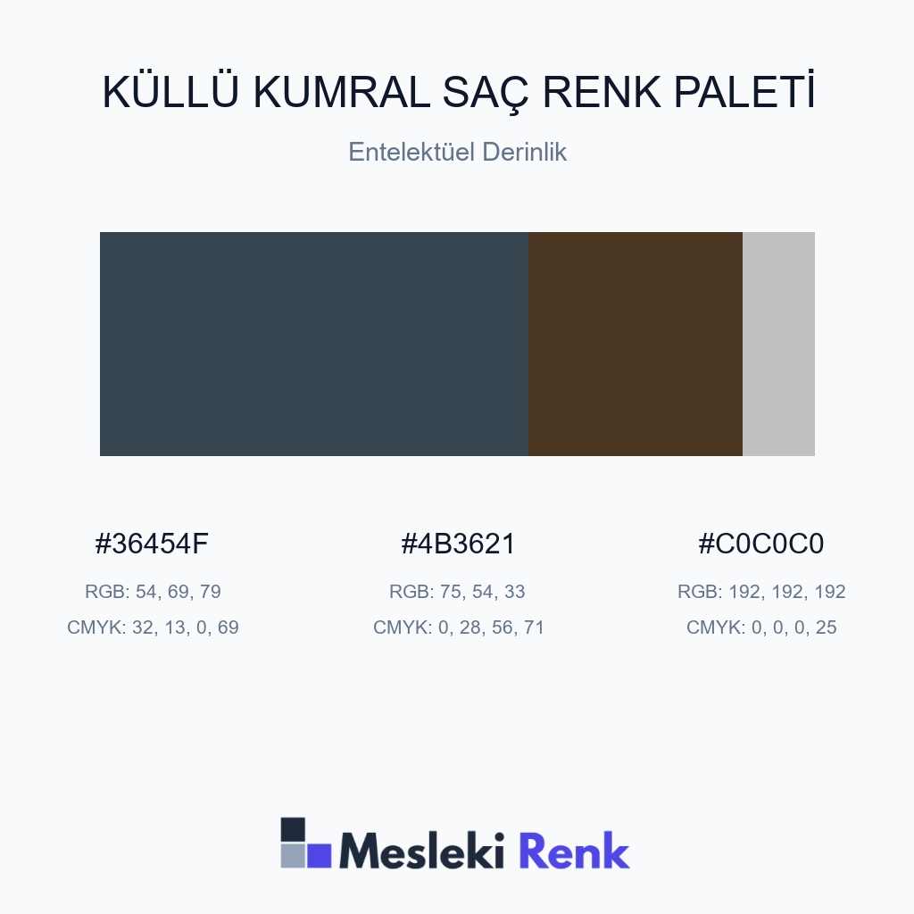 Küllü Kumral Saç Entelektüel Derinlik Renk Paleti