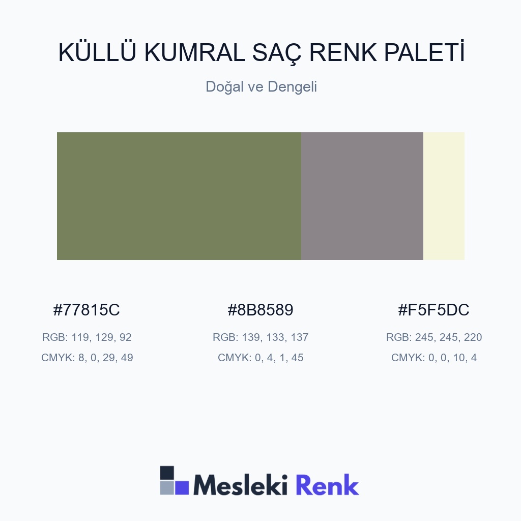 Küllü Kumral Saç Doğal ve Dengeli Renk Paleti