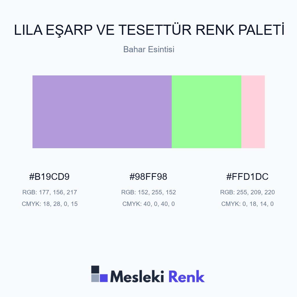 Lila Eşarp ve Tesettür Bahar Esintisi Renk Paleti
