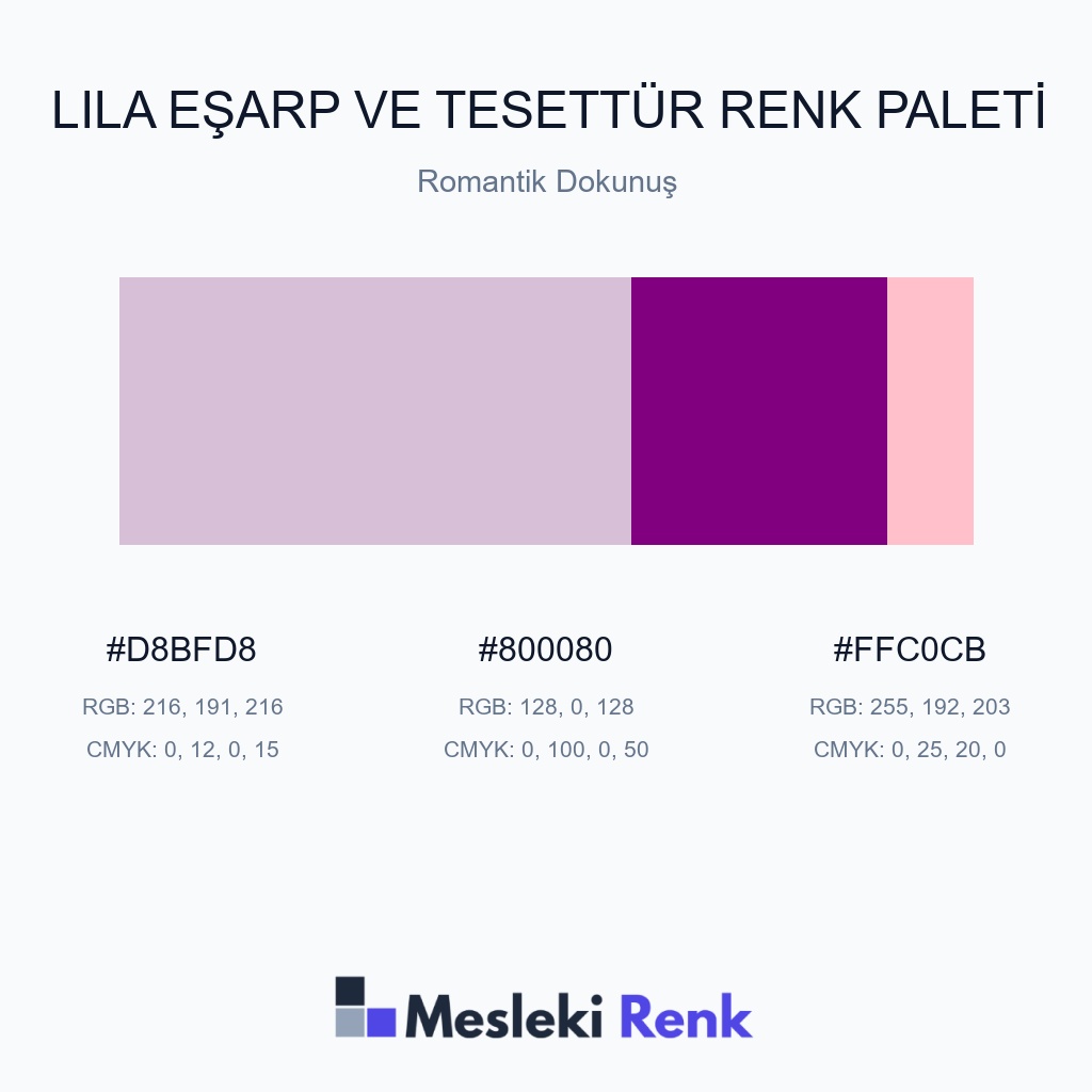 Lila Eşarp ve Tesettür Romantik Dokunuş Renk Paleti