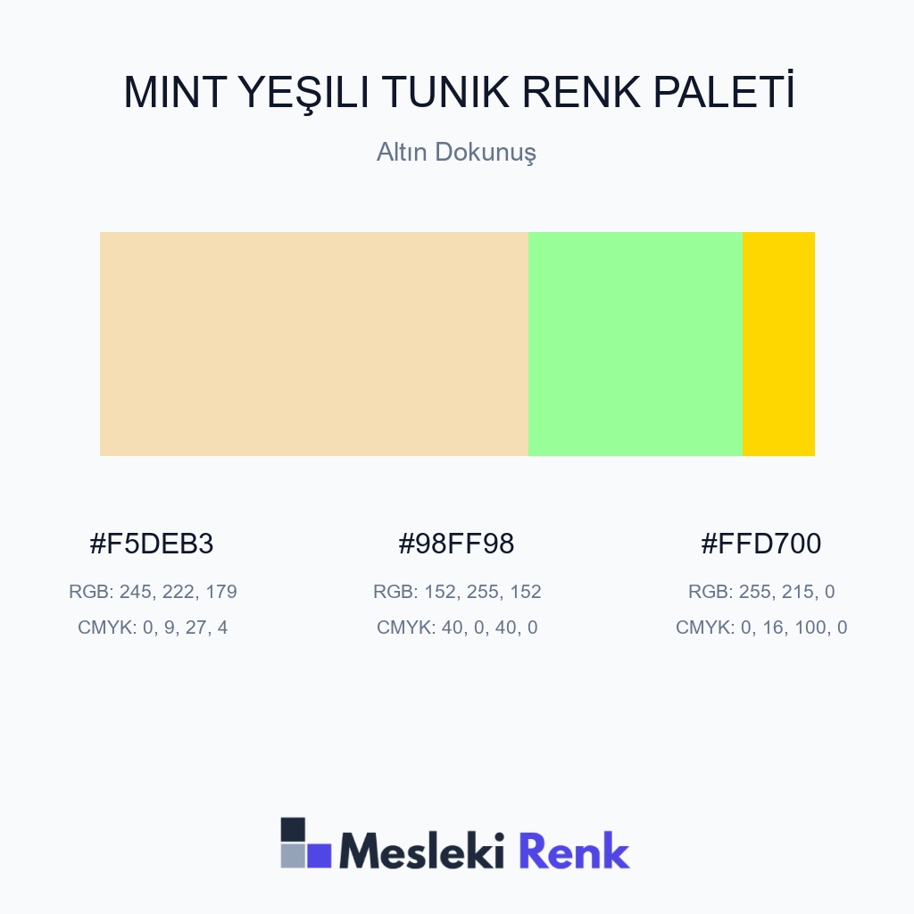 Mint Yeşili Tunik Altın Dokunuş Renk Paleti