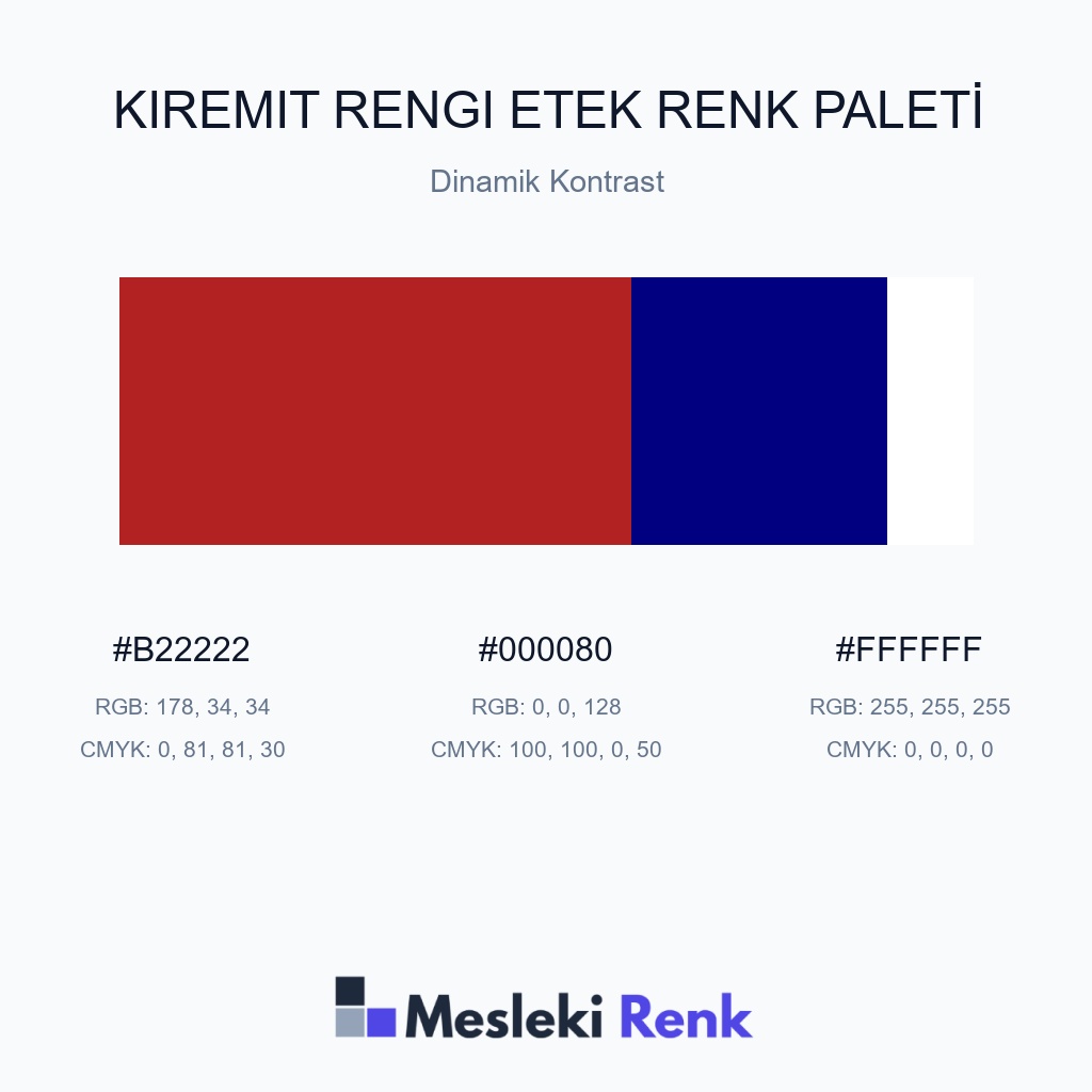 Kiremit Rengi Etek Dinamik Kontrast Renk Paleti