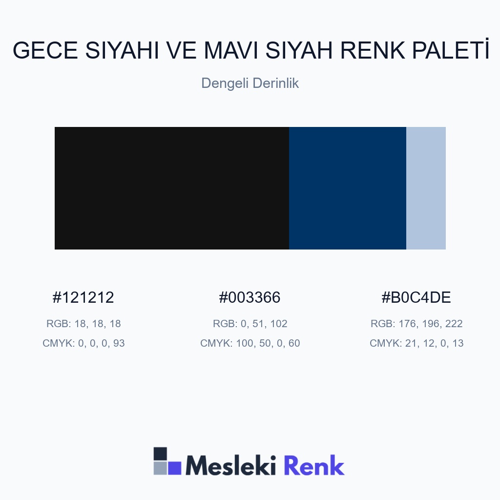 Gece Siyahı ve Mavi Siyah Dengeli Derinlik Renk Paleti