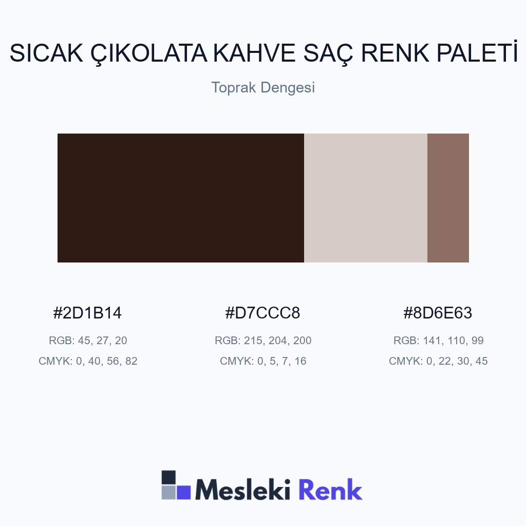 Sıcak Çikolata Kahve Saç Toprak Dengesi Renk Paleti