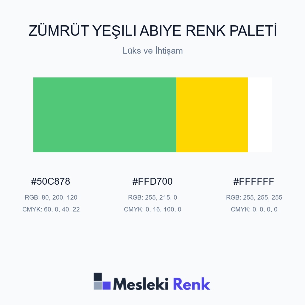 Zümrüt Yeşili Abiye Lüks ve İhtişam Renk Paleti