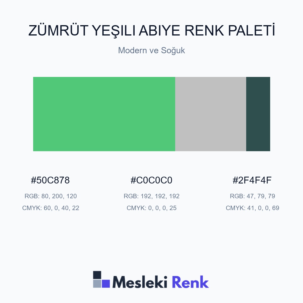 Zümrüt Yeşili Abiye Modern ve Soğuk Renk Paleti