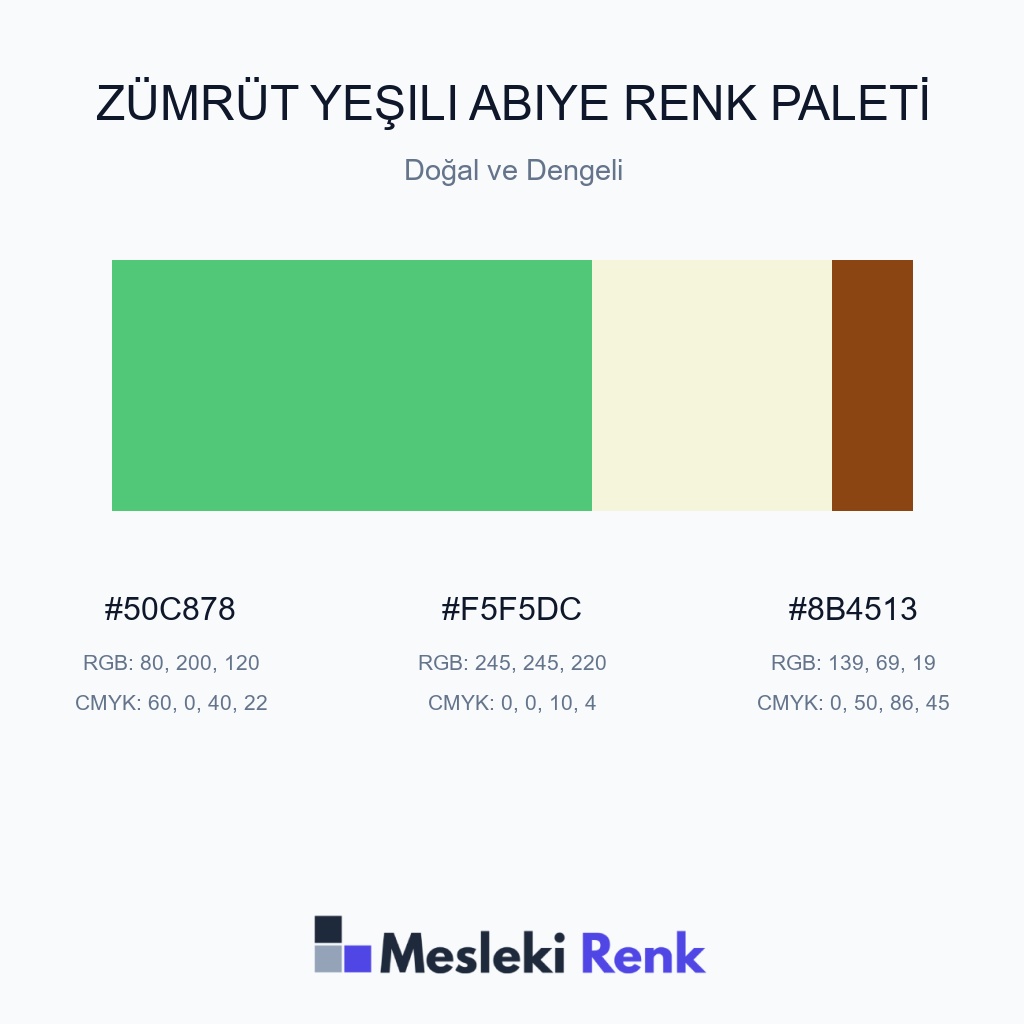 Zümrüt Yeşili Abiye Doğal ve Dengeli Renk Paleti