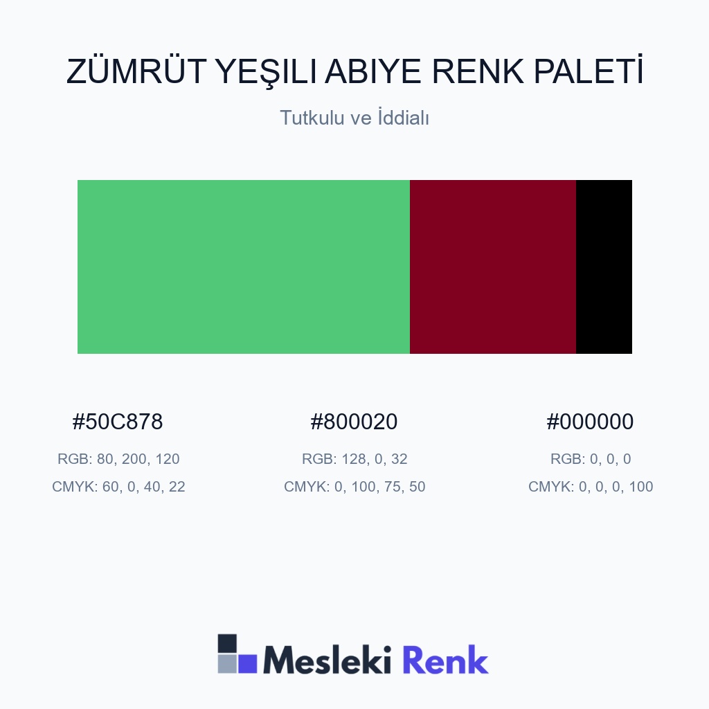 Zümrüt Yeşili Abiye Tutkulu ve İddialı Renk Paleti