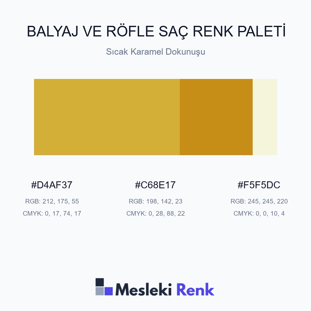 Balyaj ve Röfle Saç Sıcak Karamel Dokunuşu Renk Paleti