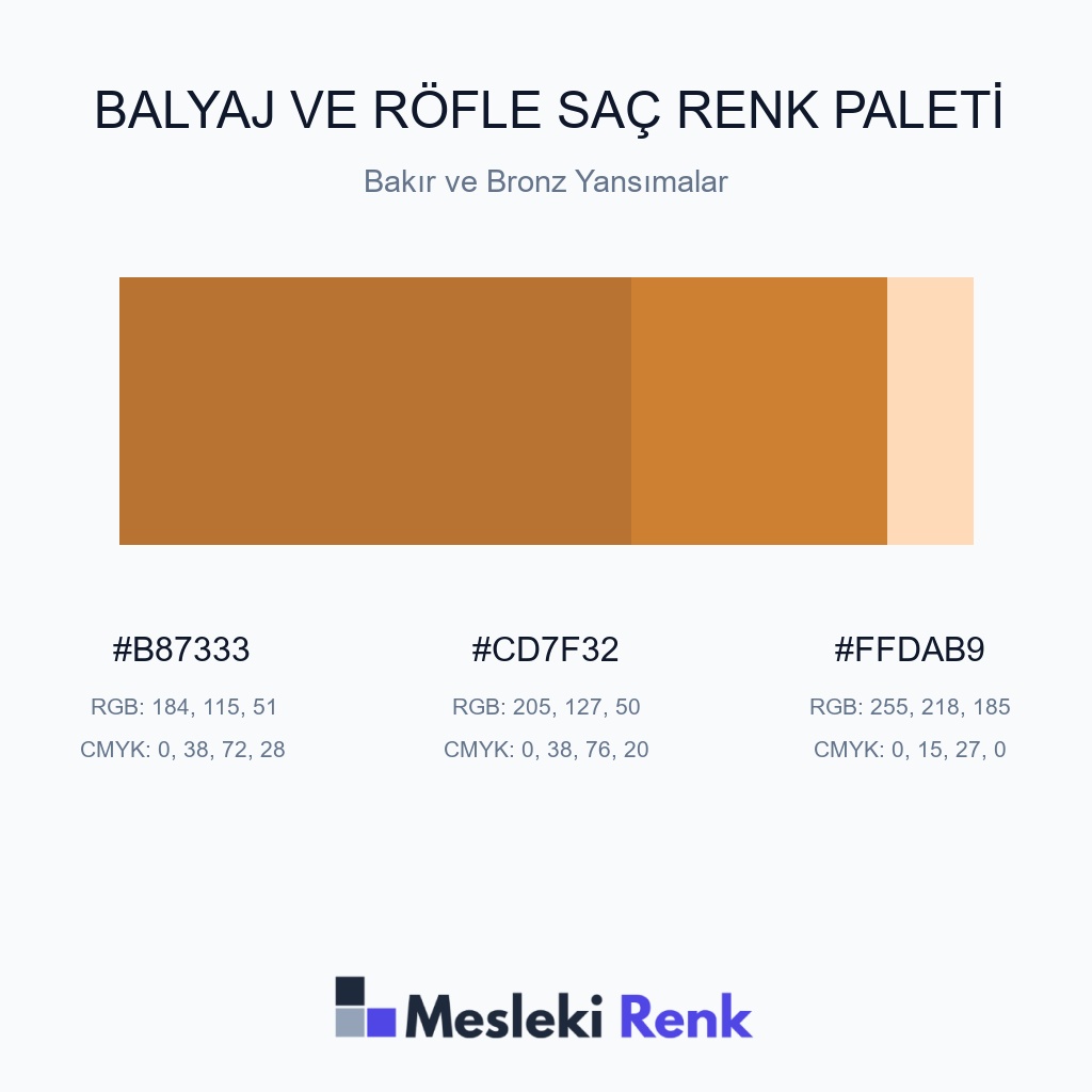 Balyaj ve Röfle Saç Bakır ve Bronz Yansımalar Renk Paleti