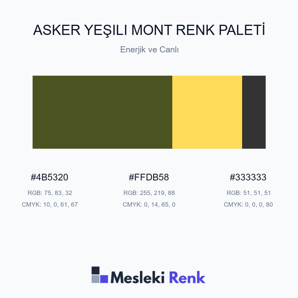 Asker Yeşili Mont Enerjik ve Canlı Renk Paleti