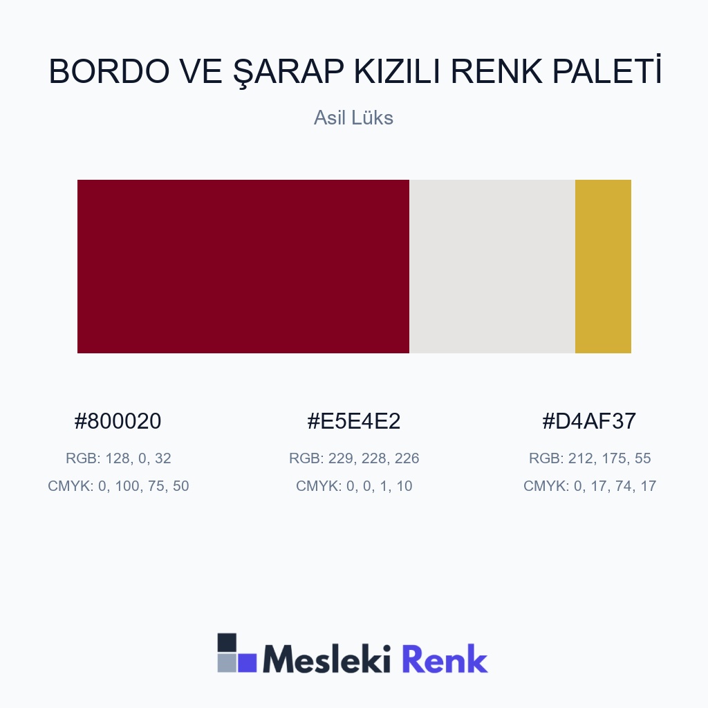 Bordo ve Şarap Kızılı Asil Lüks Renk Paleti