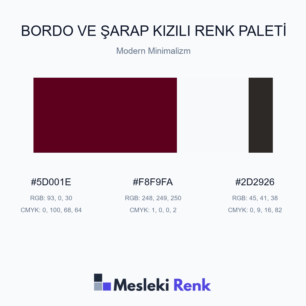 Bordo ve Şarap Kızılı Modern Minimalizm Renk Paleti