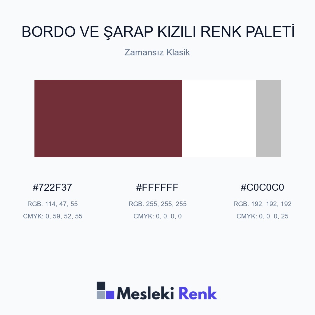Bordo ve Şarap Kızılı Zamansız Klasik Renk Paleti