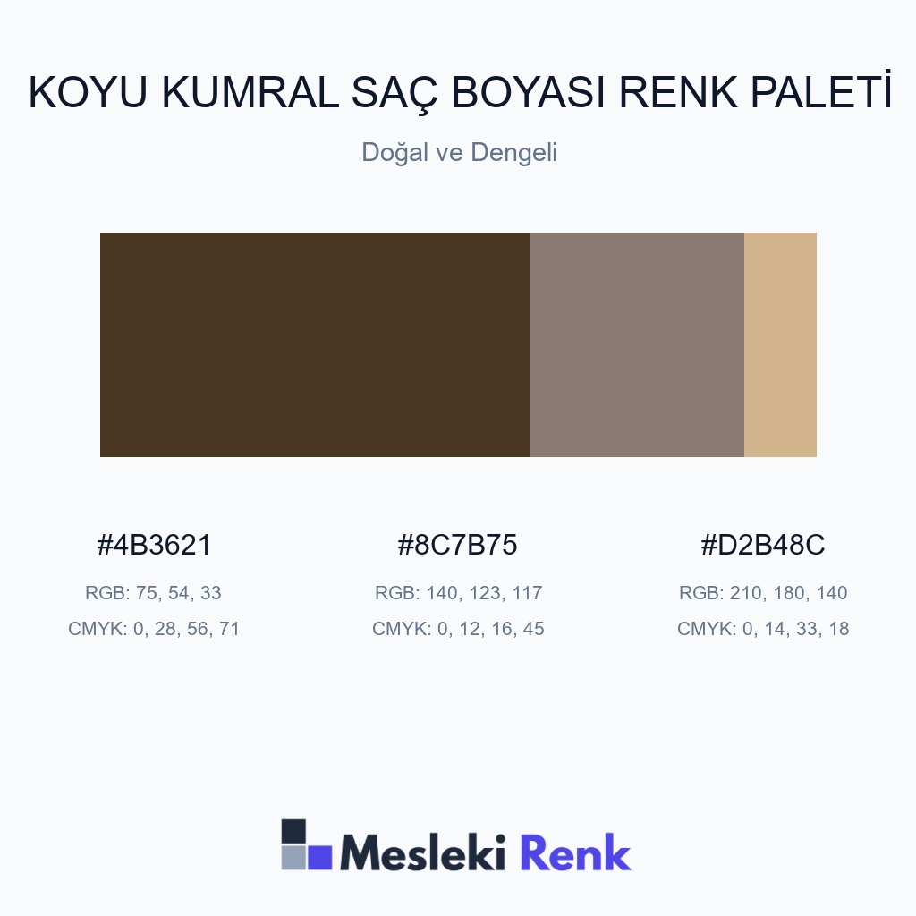 Koyu Kumral Saç Boyası Doğal ve Dengeli Renk Paleti