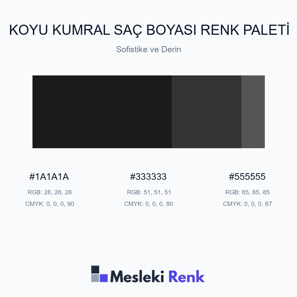 Koyu Kumral Saç Boyası Sofistike ve Derin Renk Paleti