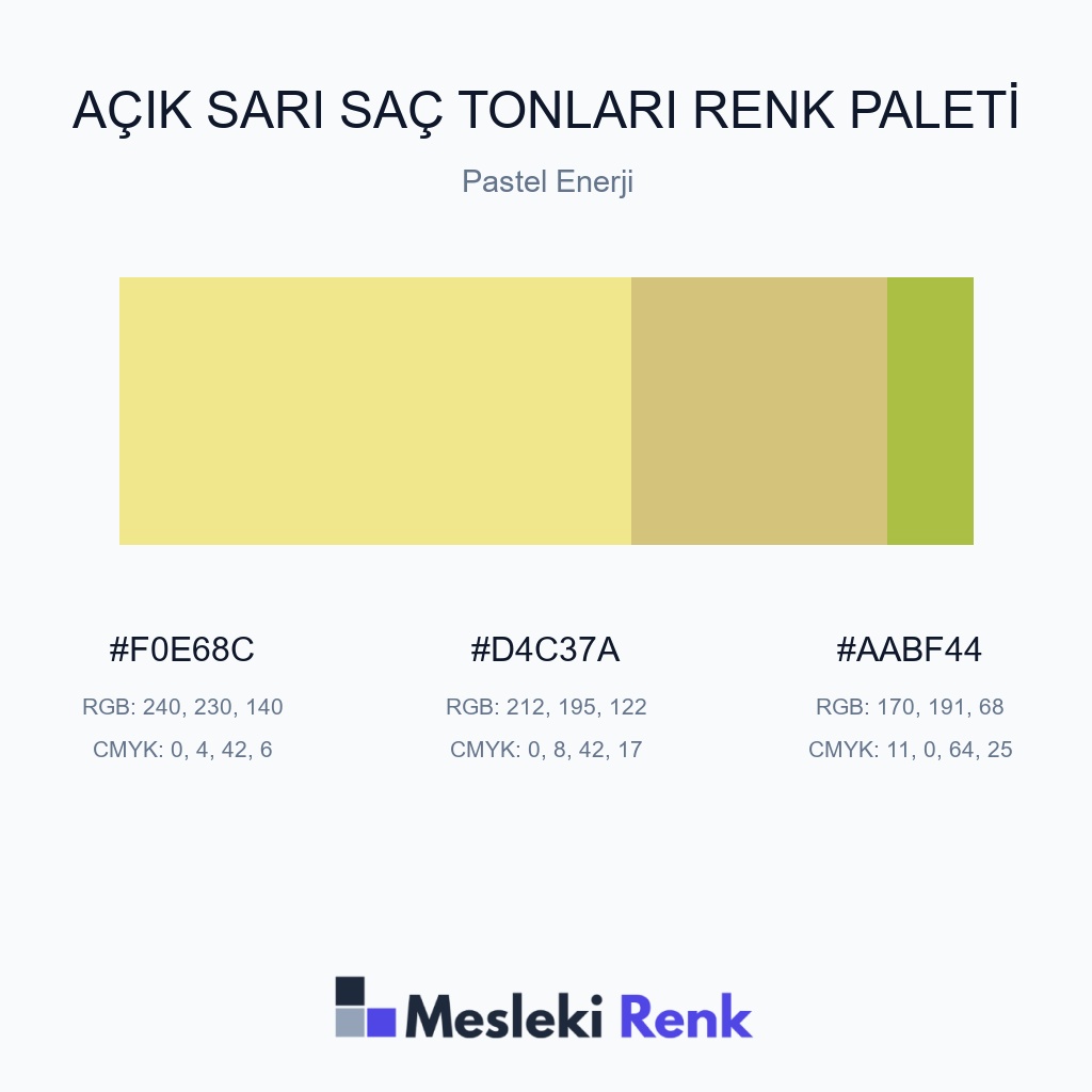 Açık Sarı Saç Tonları Pastel Enerji Renk Paleti