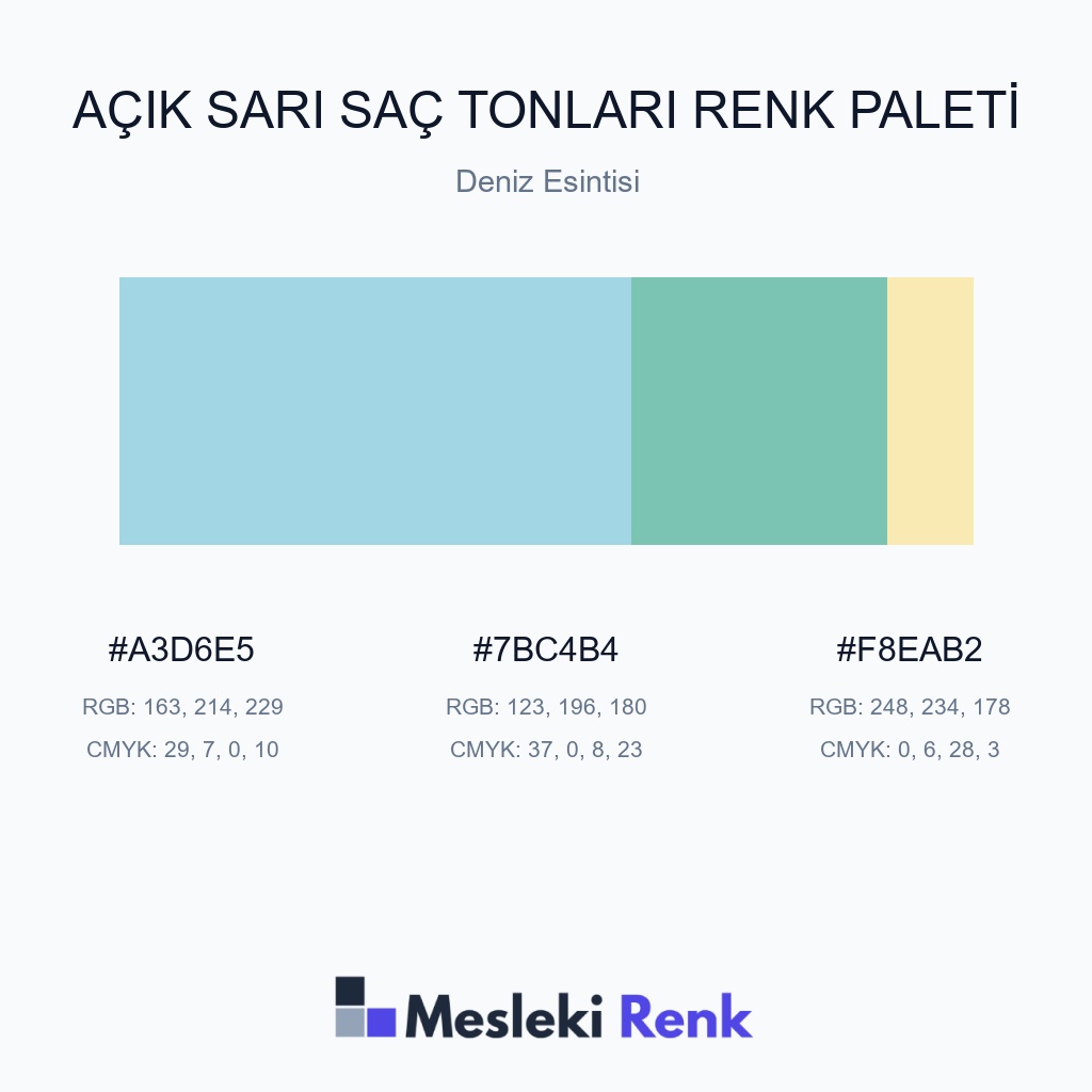 Açık Sarı Saç Tonları Deniz Esintisi Renk Paleti