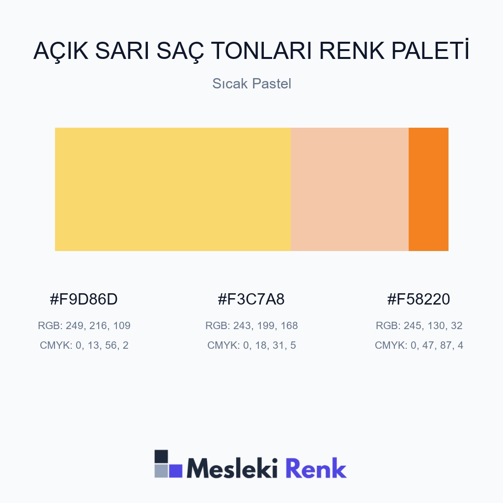 Açık Sarı Saç Tonları Sıcak Pastel Renk Paleti