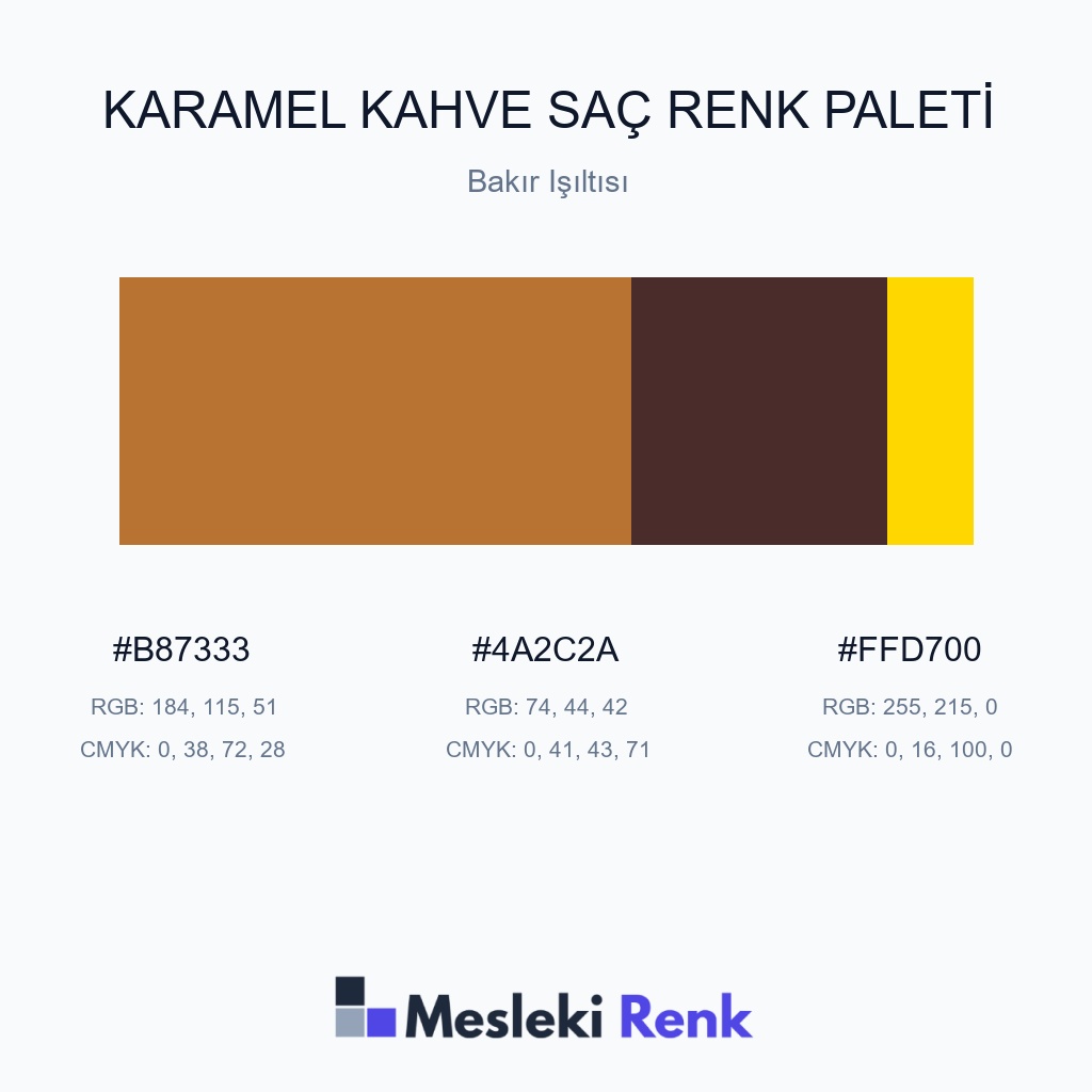 Karamel Kahve Saç Bakır Işıltısı Renk Paleti