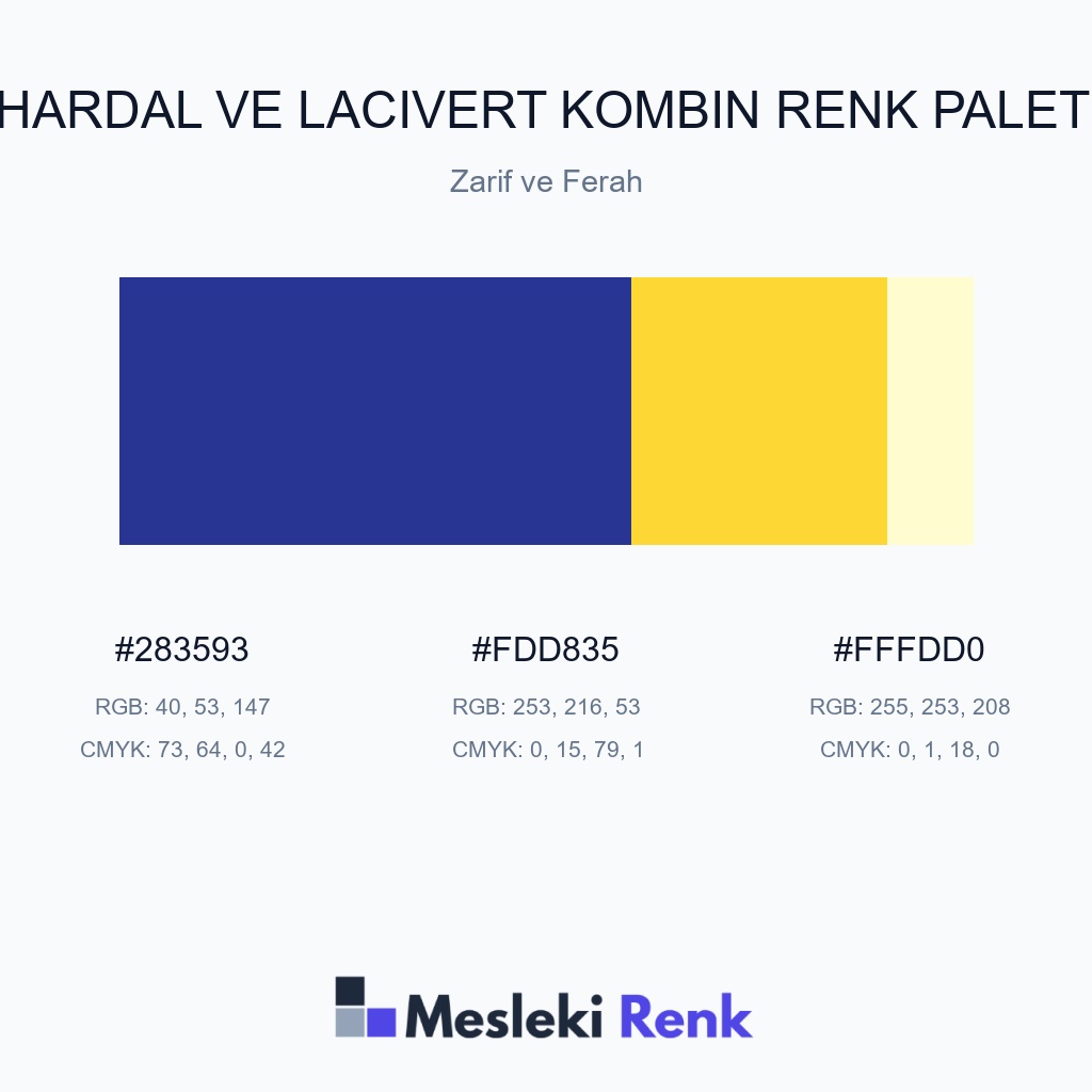Hardal ve Lacivert Kombin Zarif ve Ferah Renk Paleti