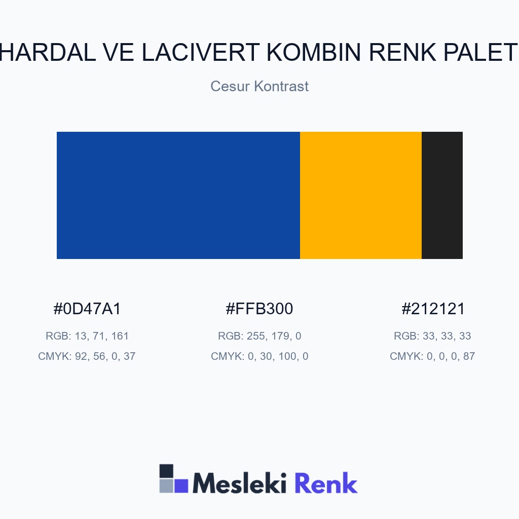 Hardal ve Lacivert Kombin Cesur Kontrast Renk Paleti