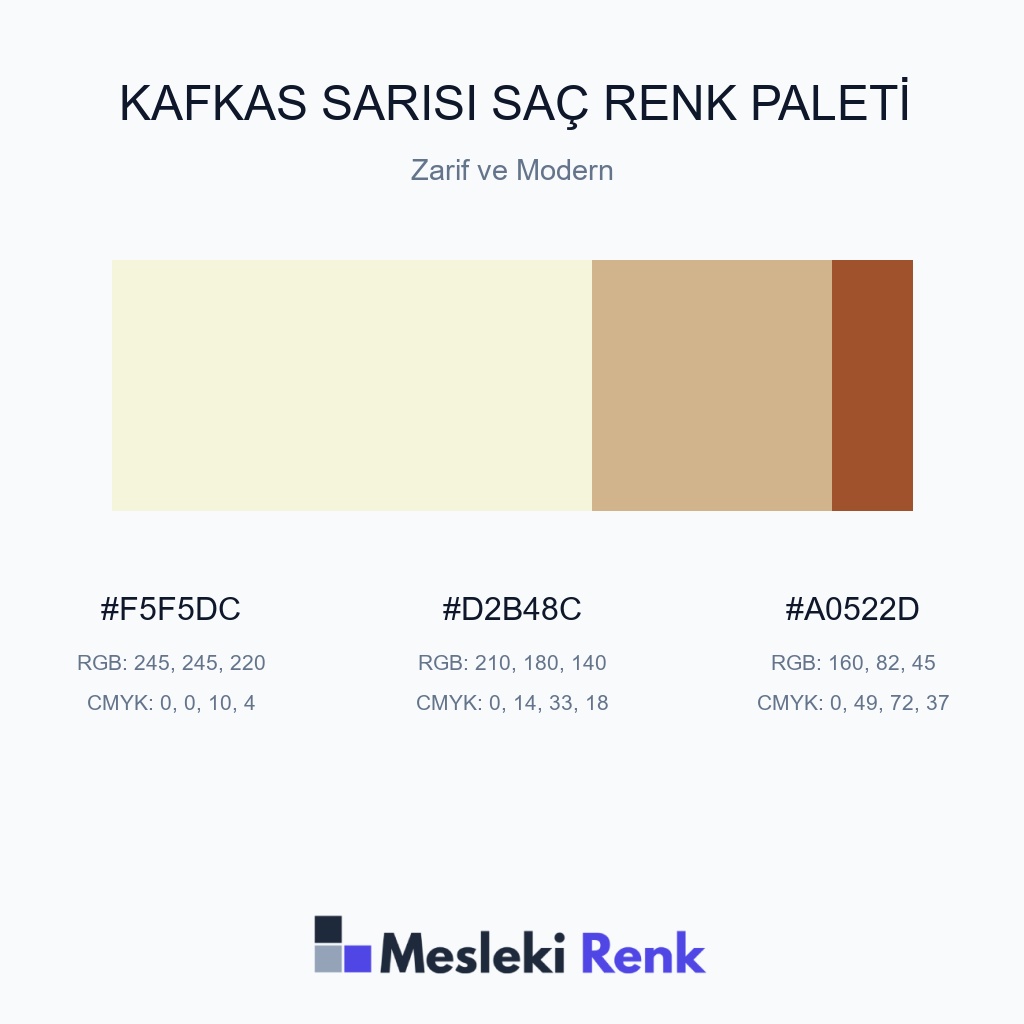 Kafkas Sarısı Saç Zarif ve Modern Renk Paleti