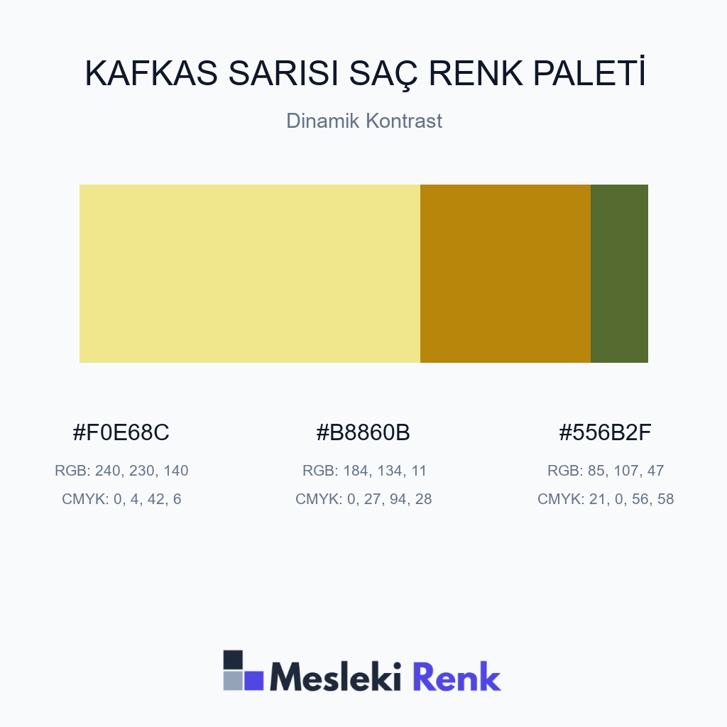 Kafkas Sarısı Saç Dinamik Kontrast Renk Paleti