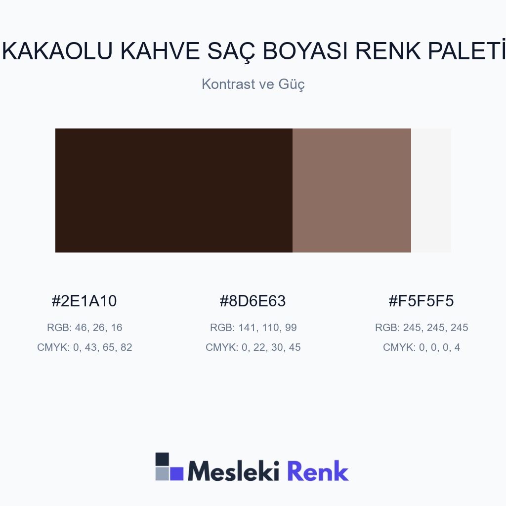 Kakaolu Kahve Saç Boyası Kontrast ve Güç Renk Paleti