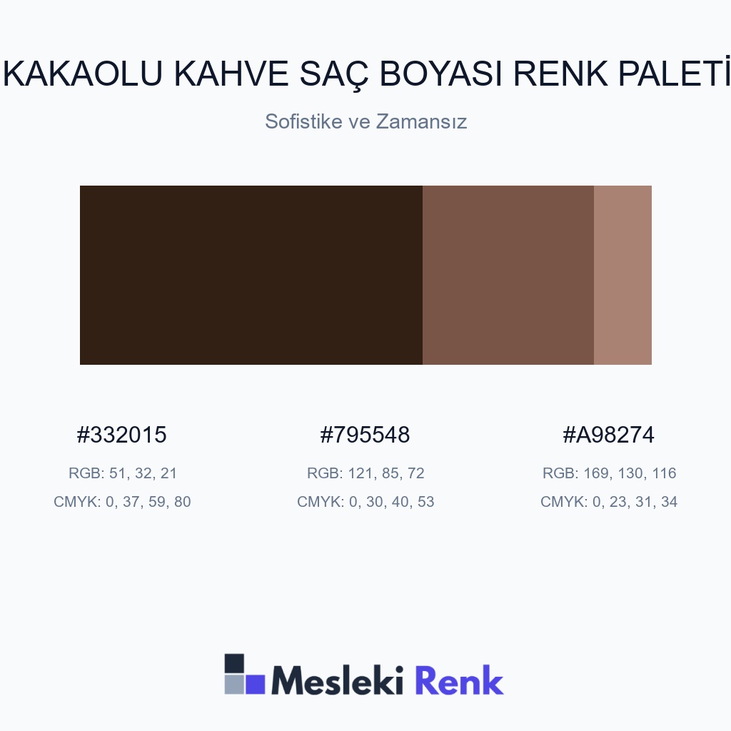 Kakaolu Kahve Saç Boyası Sofistike ve Zamansız Renk Paleti