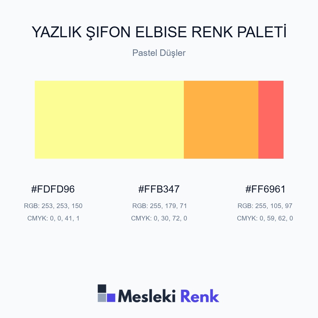 Yazlık Şifon Elbise Pastel Düşler Renk Paleti