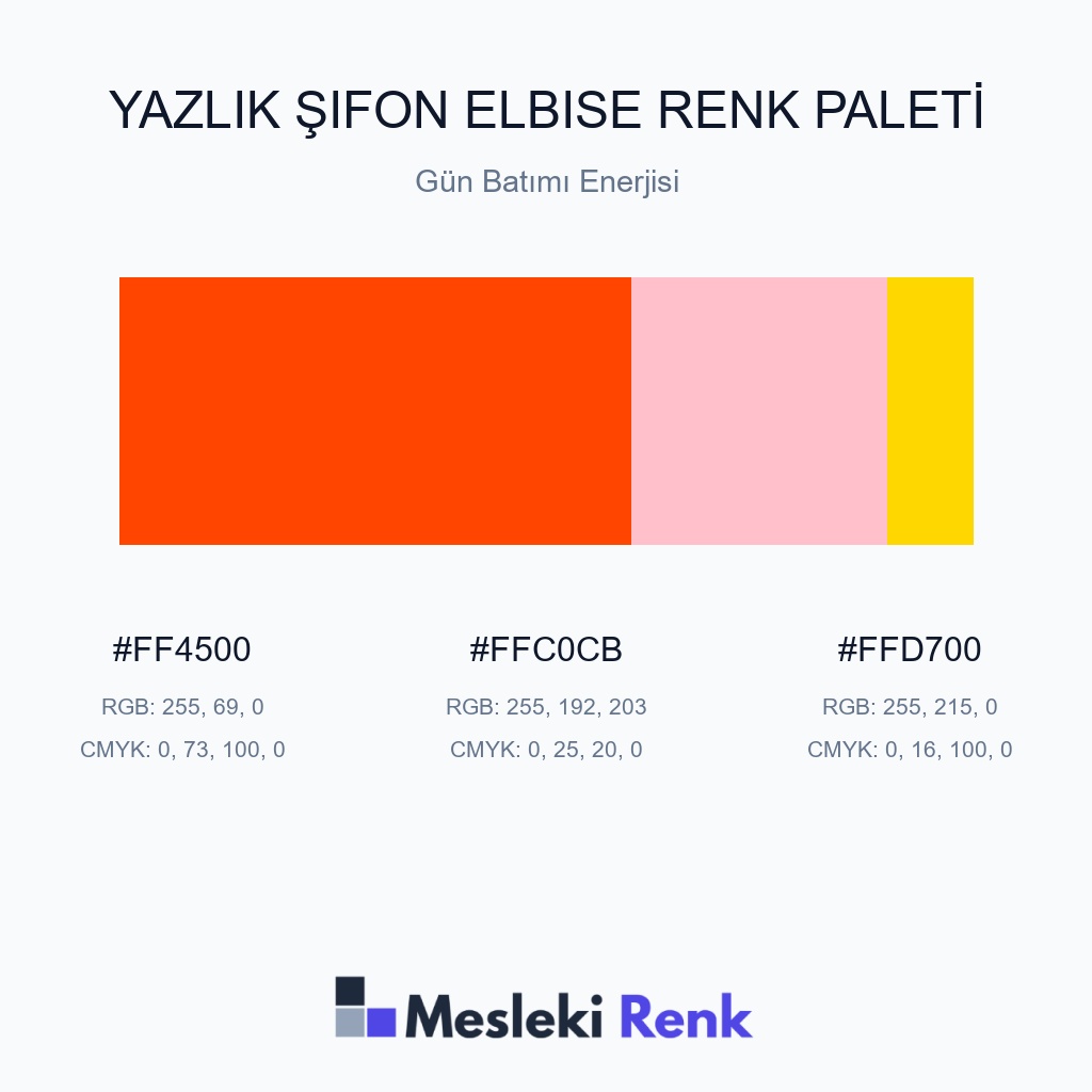 Yazlık Şifon Elbise Gün Batımı Enerjisi Renk Paleti