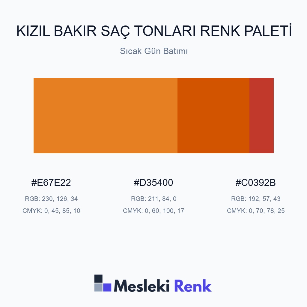 Kızıl Bakır Saç Tonları Sıcak Gün Batımı Renk Paleti