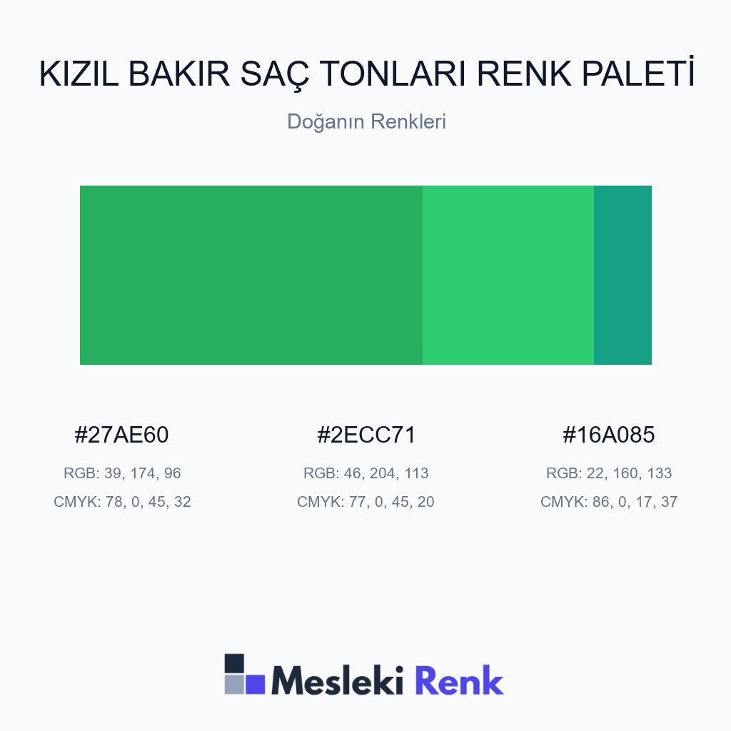 Kızıl Bakır Saç Tonları Doğanın Renkleri Renk Paleti