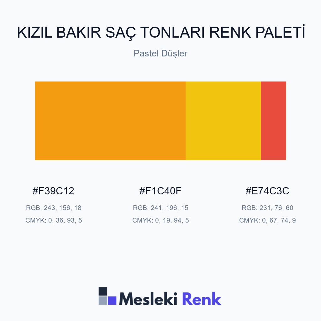 Kızıl Bakır Saç Tonları Pastel Düşler Renk Paleti