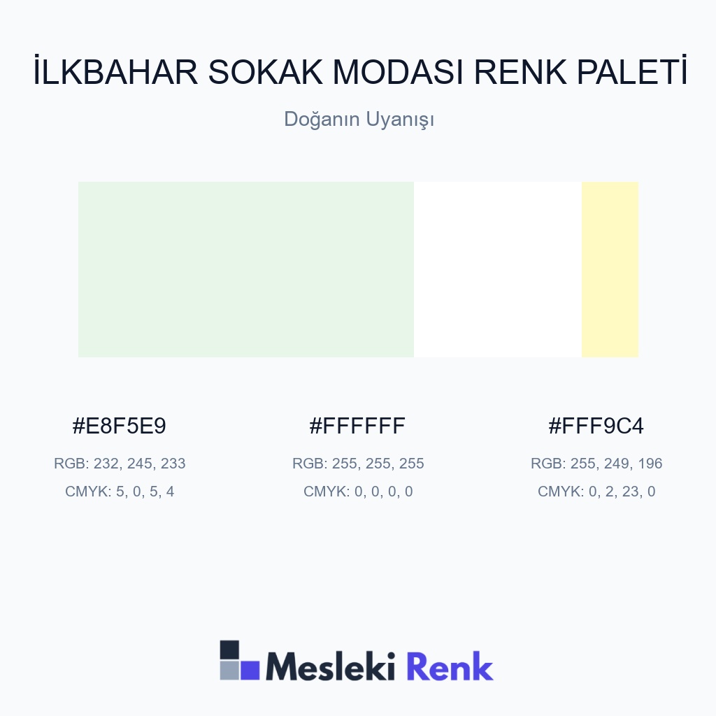 İlkbahar Sokak Modası Doğanın Uyanışı Renk Paleti